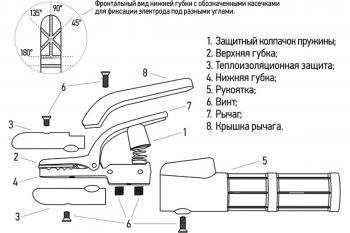 Держатель электродов REXANT 300 А Italian type