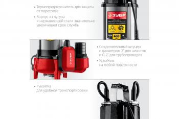 Насос фекальный НПФ-450-Р Зубр 450 Вт, 133 л/мин, Н-8 м